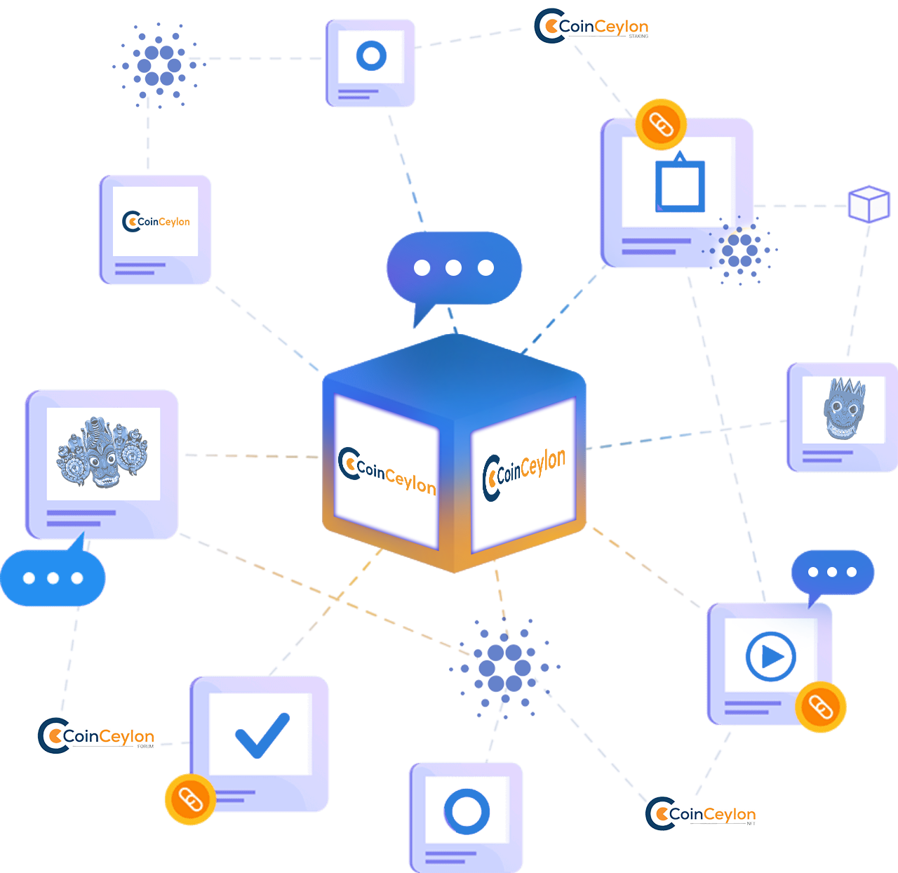 Coin Ceylon | Empowering global change through blockchain adoption